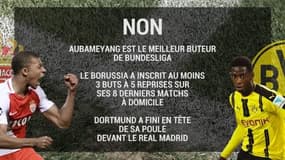 Monaco-Borussia : Qui est le favori ?