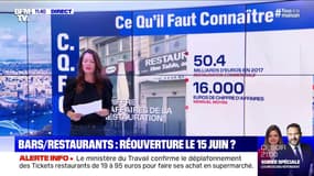 La réouverture des bars et restaurants peut-elle vraiment avoir lieu le 15 juin ? 