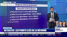 Retraites: les points clés de la réforme