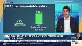 Marc Sarfati (Skeat): Skeat permet aux clients de commander aux restaurants grâce à leur smartphone - 02/06