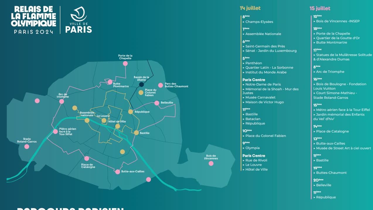 L’intégralité du parcours parisien de la flamme olympique