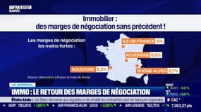 Immo: le retour des marges de négociation