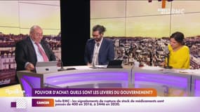 Pouvoir d'achat : quels sont les leviers du gouvernement ?