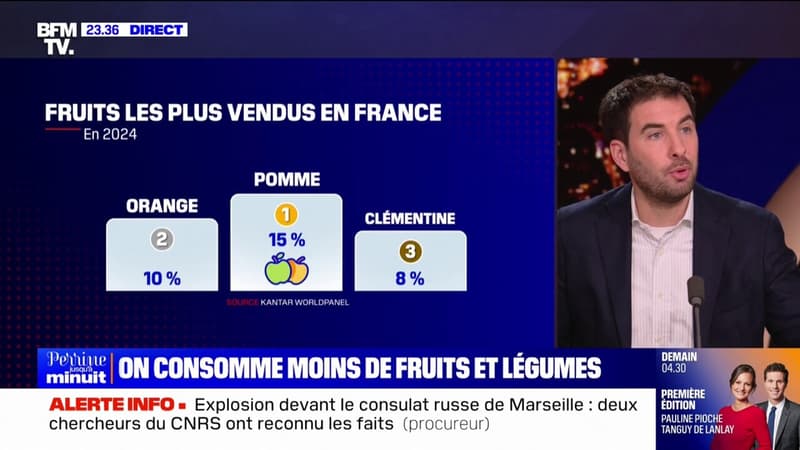 Les chiffres de la baisse de consommation de fruits et légumes