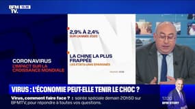 Coronavirus : quel impact sur l'économie mondiale ? Et en France ? 