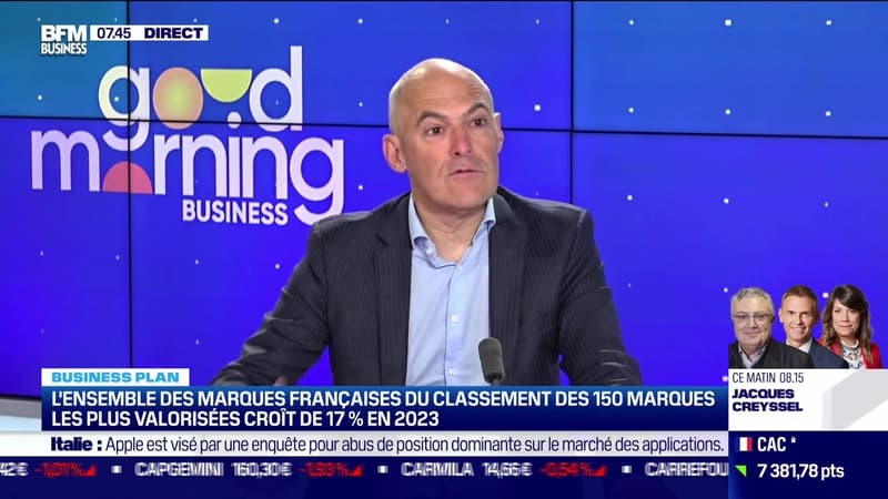 Bertrand Chovet (Brand Finance) : L'ensemble des marques françaises du classement de 150 marques les plus valorisées croît de 17 % en 2023 - 12/05