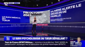 Attaque à Paris: le point sur le suivi médical du tueur