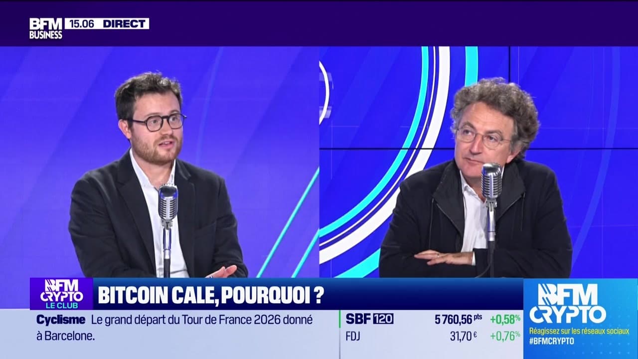 BFM Crypto, le Club : Le Bitcoin dans range depuis 3 mois, pourquoi ? -  18/06