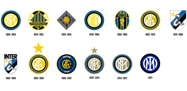 Les différents logos de l'Inter Milan