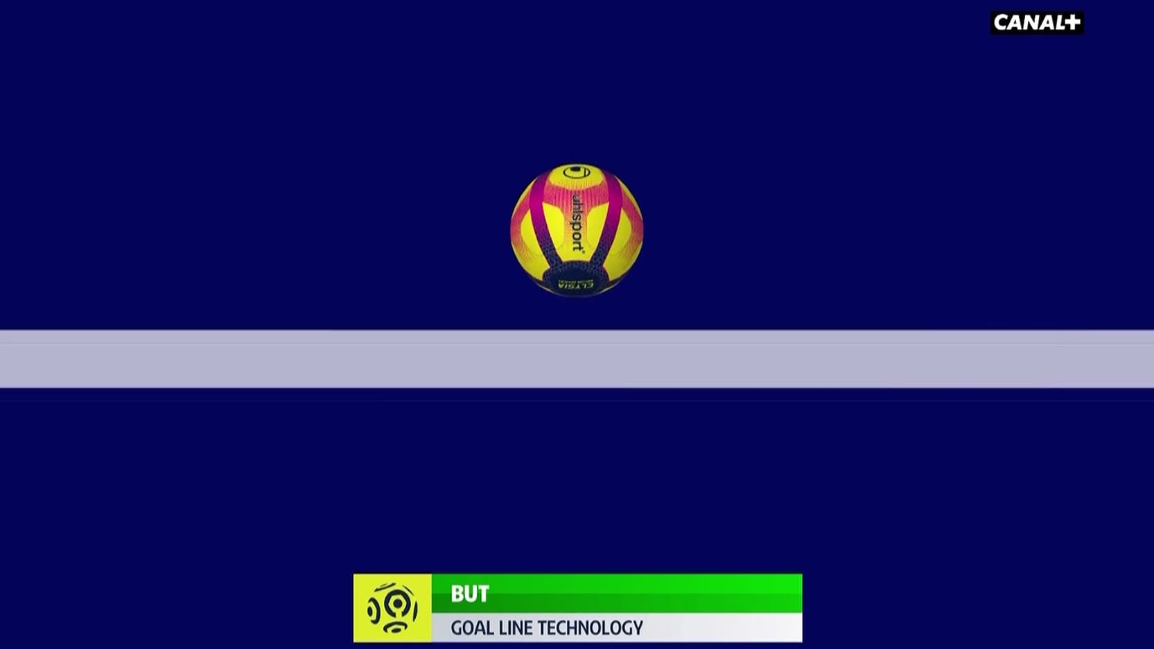 Goal-line technology Goal-line technology