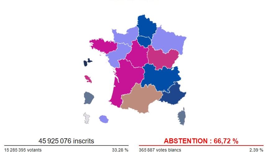 CARTE INTERACTIVE - Elections régionales: découvrez les résultats en temps réel CARTE INTERACTIVE - Elections régionales: découvrez les résultats en temps réel