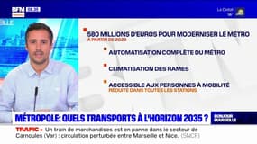 Métropole: quels transports à l'horizon 2035?