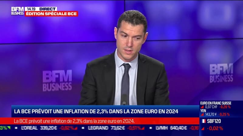 La BCE augmente ses taux de 75 points de base