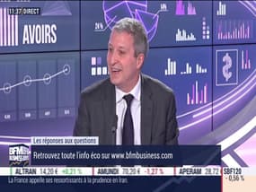 Les questions: Pensez-vous que les valeurs financières et les petites valeurs vont bien se comporter en 2020 ? - 03/01