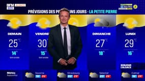 Météo Alsace: des températures en baisse après l'orage, jusqu'à 29°C attendus à Strasbourg