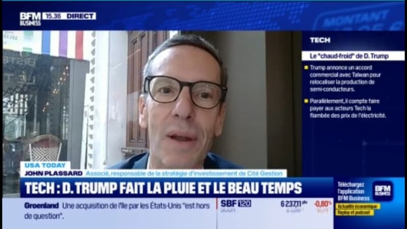 Réindustrialisation US et semi-conducteurs 🗽