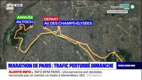 Marathon de Paris: de nombreuses restrictions de circulation à prévoir