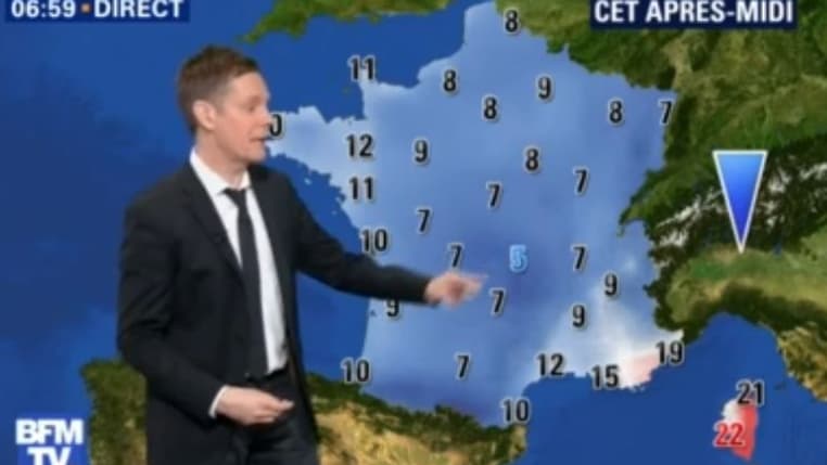 Météo