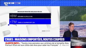Crues: maisons emportées, routes coupées - 03/10