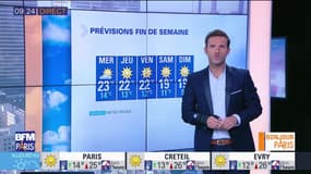 Météo Paris Île-de-France du 16 octobre: La chaleur exceptionnelle se prolonge