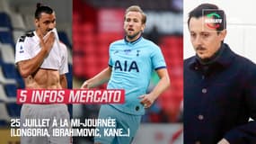 Longoria, Ibrahimovic, Kane... Les 5 infos mercatos du 25 juillet à la mi-journée