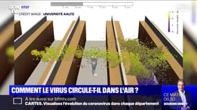Cette vidéo de chercheurs finlandais montre comment le coronavirus pourrait se propager dans un supermarché