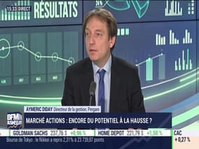 Aymeric Diday (Pergam) : Encore du potentiel à la hausse pour les marchés et les actions ? - 09/01