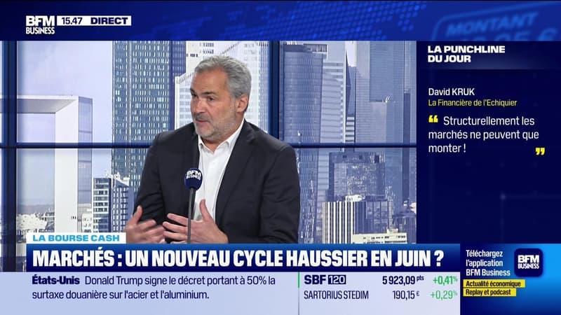 La bourse cash : 