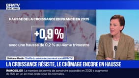 La croissance du PIB ralentit au 4e trimestre 2025 à 0,2%