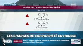 Dupin Quotidien : Les charges de copropriété en hausse - 10/06