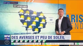 Météo Paris Île-de-France du 2 mars: ciel nuageux et averses ce matin