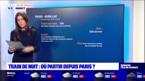 Paris: où peut-on partir en train de nuit depuis la capitale? 