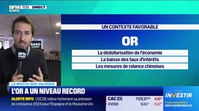Le match des valeurs : L'or à un niveau record - 25/09