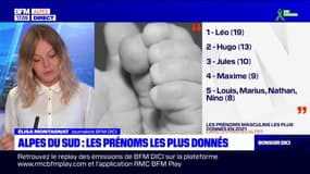 Les prénoms les plus donnés en 2021 dans les Alpes du Sud