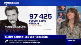 Album "Johnny": Des ventes record - 29/10