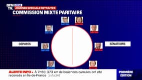 ÉDITO - Comment marche la commission mixte paritaire?