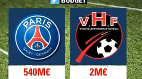PSG-Les Herbiers