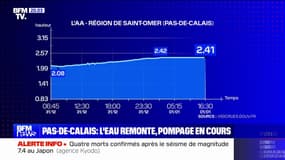 Pas-de-Calais: "Une crue de nouveau exceptionnelle" selon Alain Massez, maire de Delettes