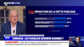 Sondage Elabe pour BFMTV: 67% des Français sont pour le rétablissement de l'ISF
