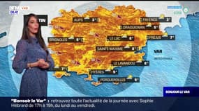 Météo Var: le retour du soleil cet après-midi, 14°C à Toulon