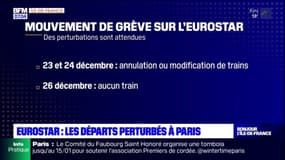 Paris: perturbations sur la circulation des trains Eurostar ce week-end