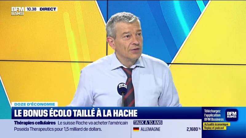 Doze d'économie : Le bonus écolo taillé à la hache - 27/11