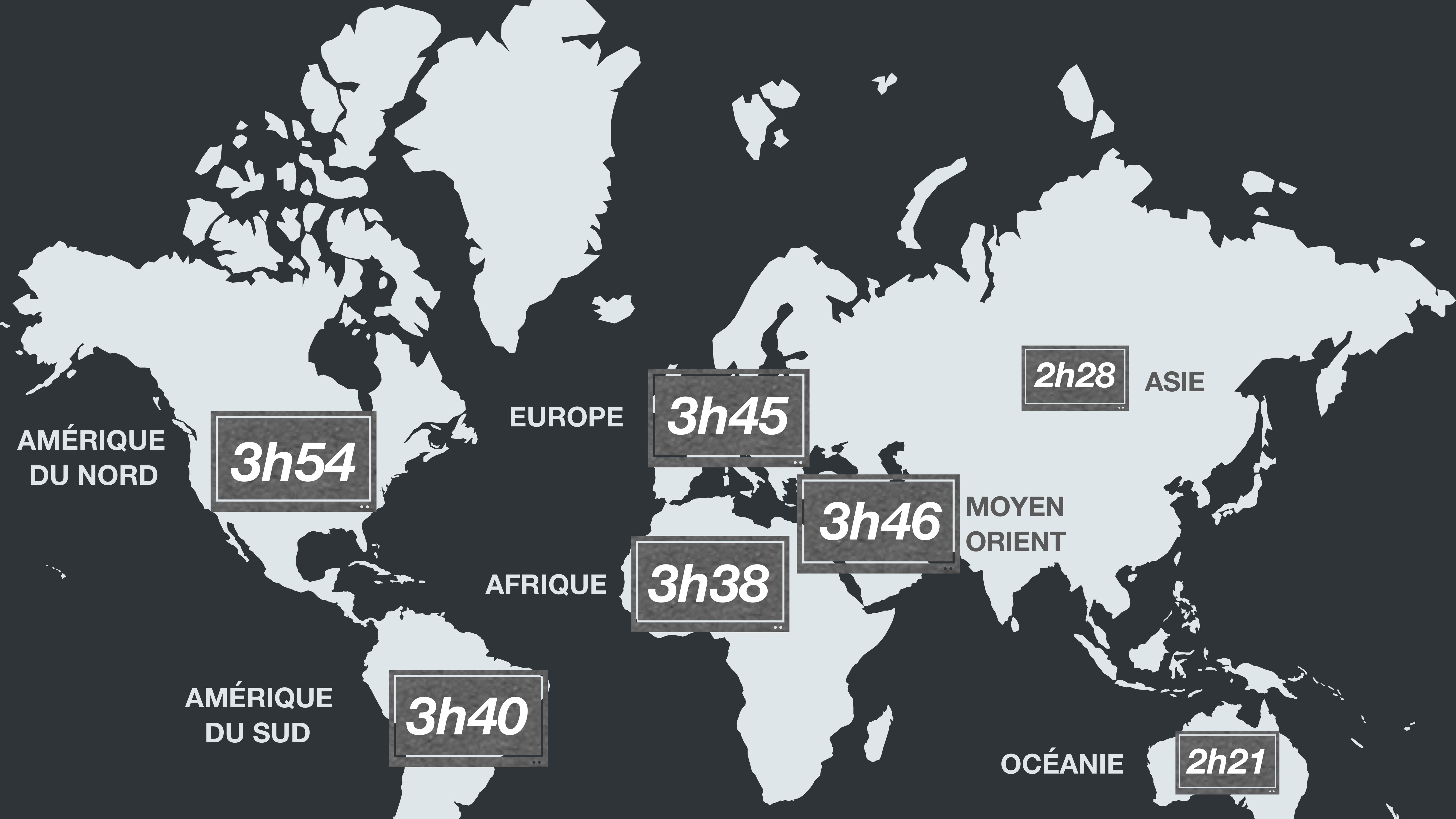 Infographie sur la consommation de télévision dans le monde. Infographie sur la consommation de télévision dans le monde.