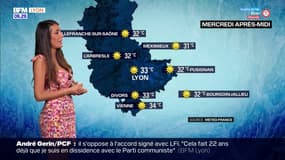 Météo Rhône: une journée estivale, jusqu'à 33°C à Lyon