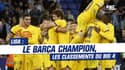 Big 4 : Le Barça champion, les classements des 4 grands championnats