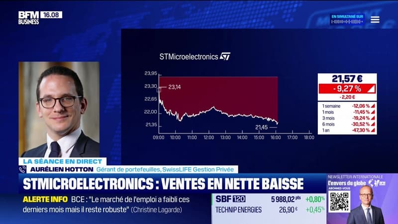 STMicroelectronics : une demande malade dans tous les secteurs clés - 30/01