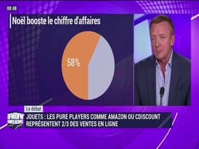 Jouets: comment faire revenir les clients en magasin ? - 18/11