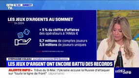 +5% du chiffre d'affaires en 2024: les jeux d'argents ont encore battu des records