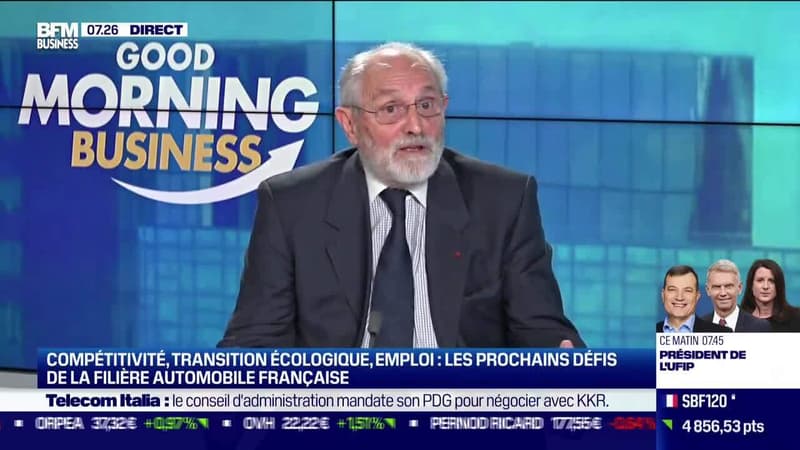 Good Morning Business - Lundi 14 mars