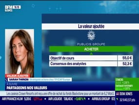 Sarah Thirion (TP ICAP Europe) : Publicis Groupe à l'achat - 22/03